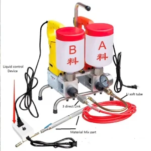 1400W Adjustable Ratio Two Cups PU Foam Epoxy Polyurethane Injection Grouting Pump for Concrete