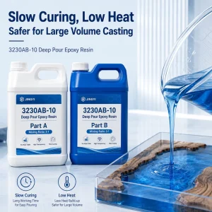 3230AB 10 Deep Pour Epoxy Resin AB Glue 3 1 Clear Slow Curing Resin for River Table Wood Slab Casting