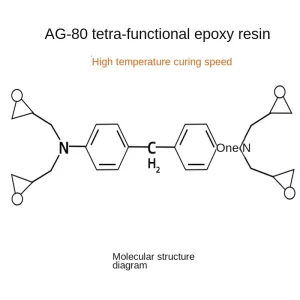 AG 80 High Temperature Resistant Liquid Epoxy Resin 4 Functional Group Fast Curing Speed with High Strength for Construction