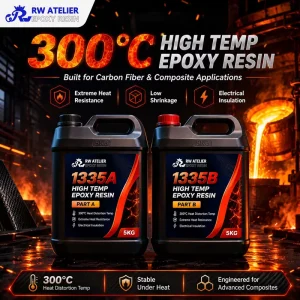 Clear High Temperature Epoxy Resin 300C HDT for Carbon Fiber Composite Auto Parts Electronic Potting Insulation Coating Supplier