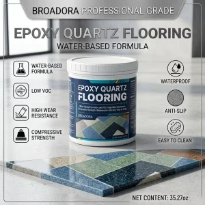 Epoxy Color Sand Floor Paint for Shopping Mall Garage Floor Self leveling Water based Resin Floor Paint