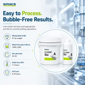 Epoxy Potting Compound 6kg Trial Set High Hardness Shore D85 Two Component Electronic Encapsulation