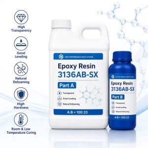 Epoxy Resin 3136AB-SX Two-Part Adhesive Clear Finish High Hardness Electronic Potting 3D Flooring Tabletop Coating