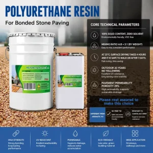 Factory Sale Transparent Aliphatic Uv Resistance Polyurethane Resin Glue Binder Gravel Stone Driveway