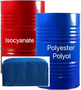 Polyurethane Sponge Foaming Raw Material for Mattress Production