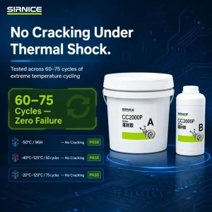 Two Component Epoxy for Electronic Circuit Potting Insulating Potting Compound Electronics Epoxy Potting Transformer CC2000P
